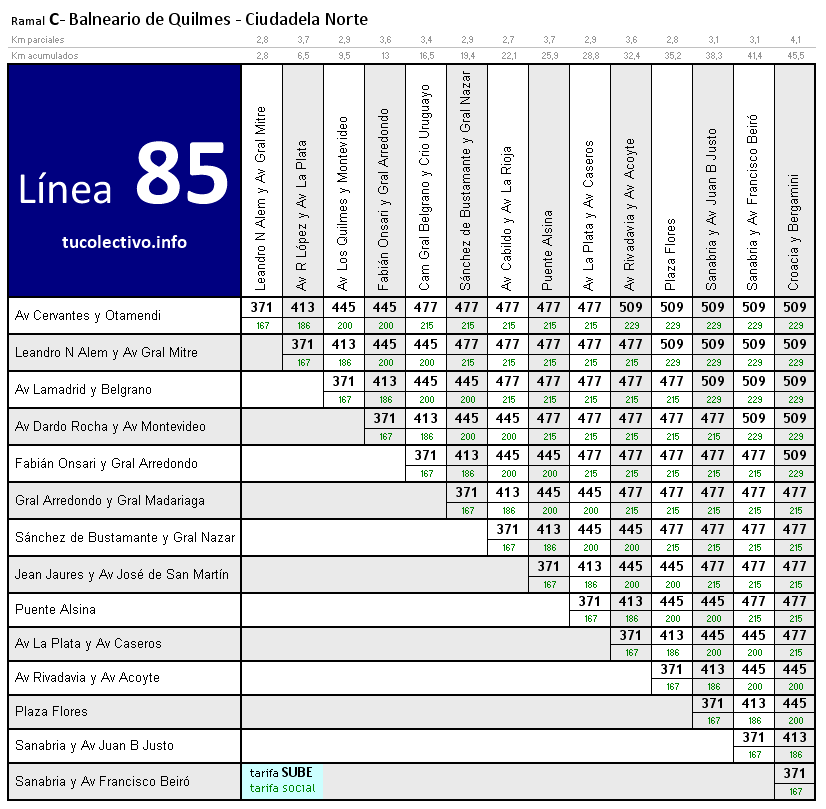 tarifa línea 85c